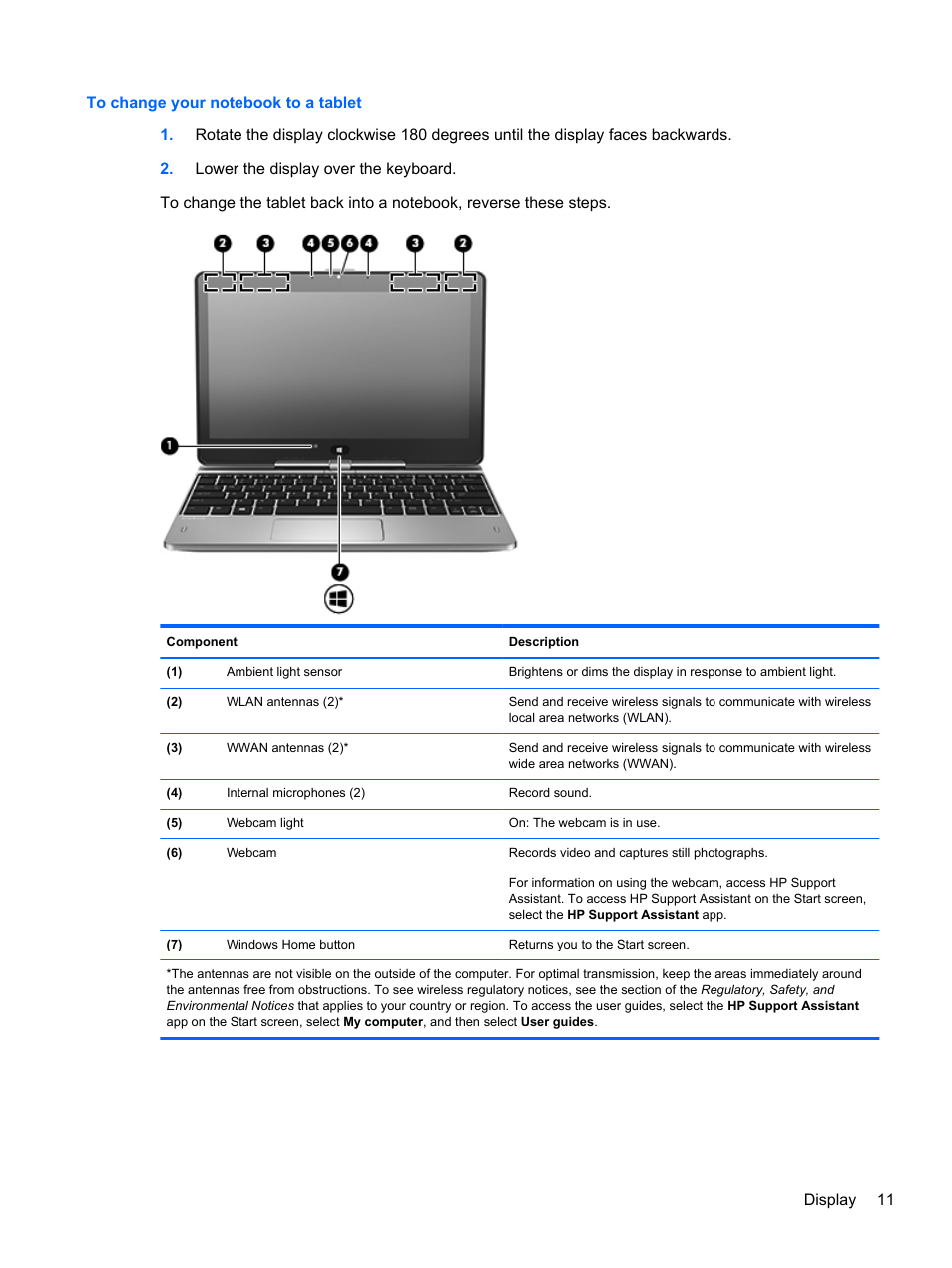 HP EliteBook Revolve 810 G1 Tablet User Manual | Page 21 / 101