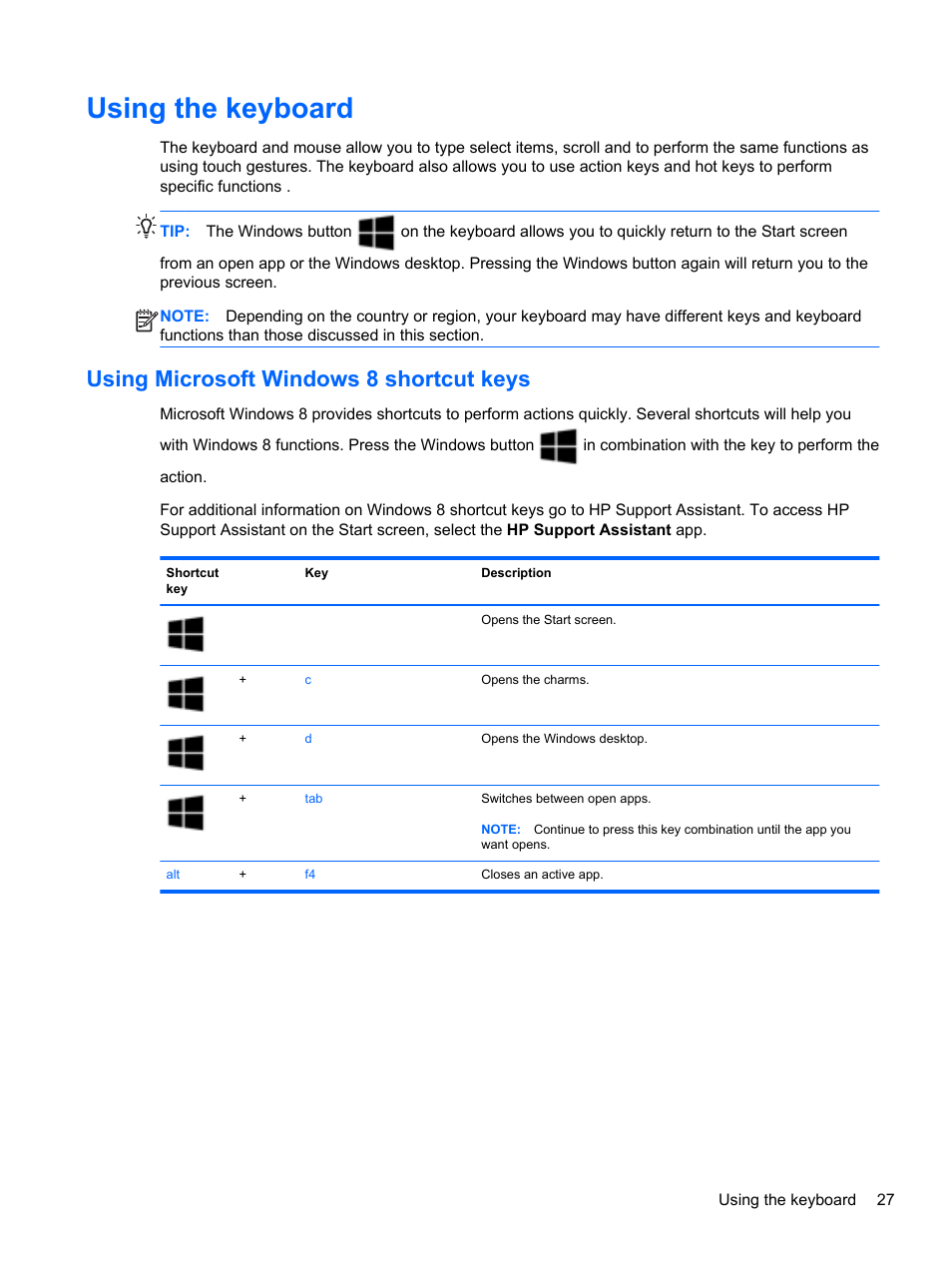 Using the keyboard, Using microsoft windows 8 shortcut keys | HP EliteBook Revolve 810 G1 Tablet User Manual | Page 37 / 101