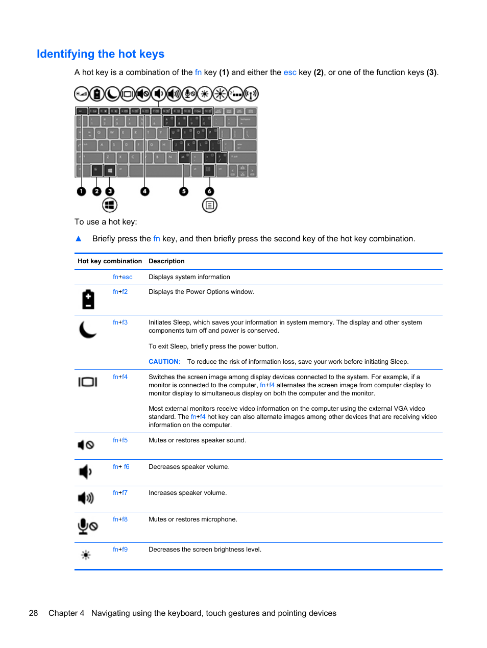 Identifying the hot keys | HP EliteBook Revolve 810 G1 Tablet User Manual | Page 38 / 101