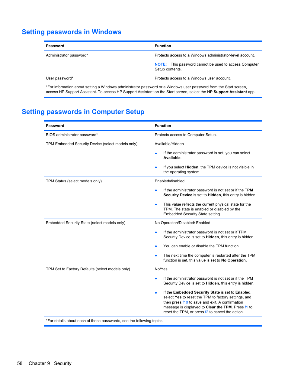 Setting passwords in windows, Setting passwords in computer setup, 58 chapter 9 security | HP EliteBook Revolve 810 G1 Tablet User Manual | Page 68 / 101