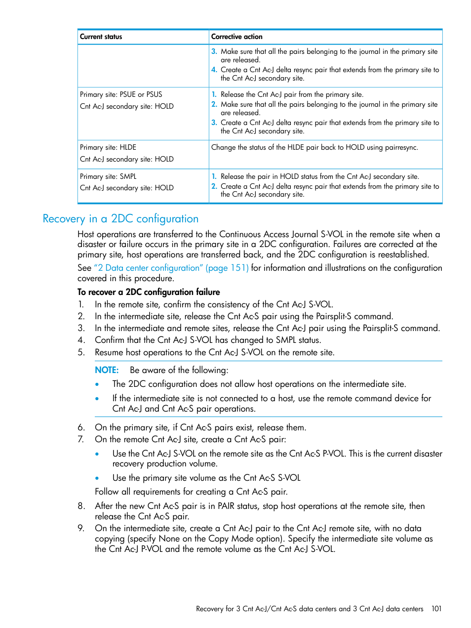 Recovery in a 2dc configuration | HP XP P9500 Storage User Manual | Page 101 / 192