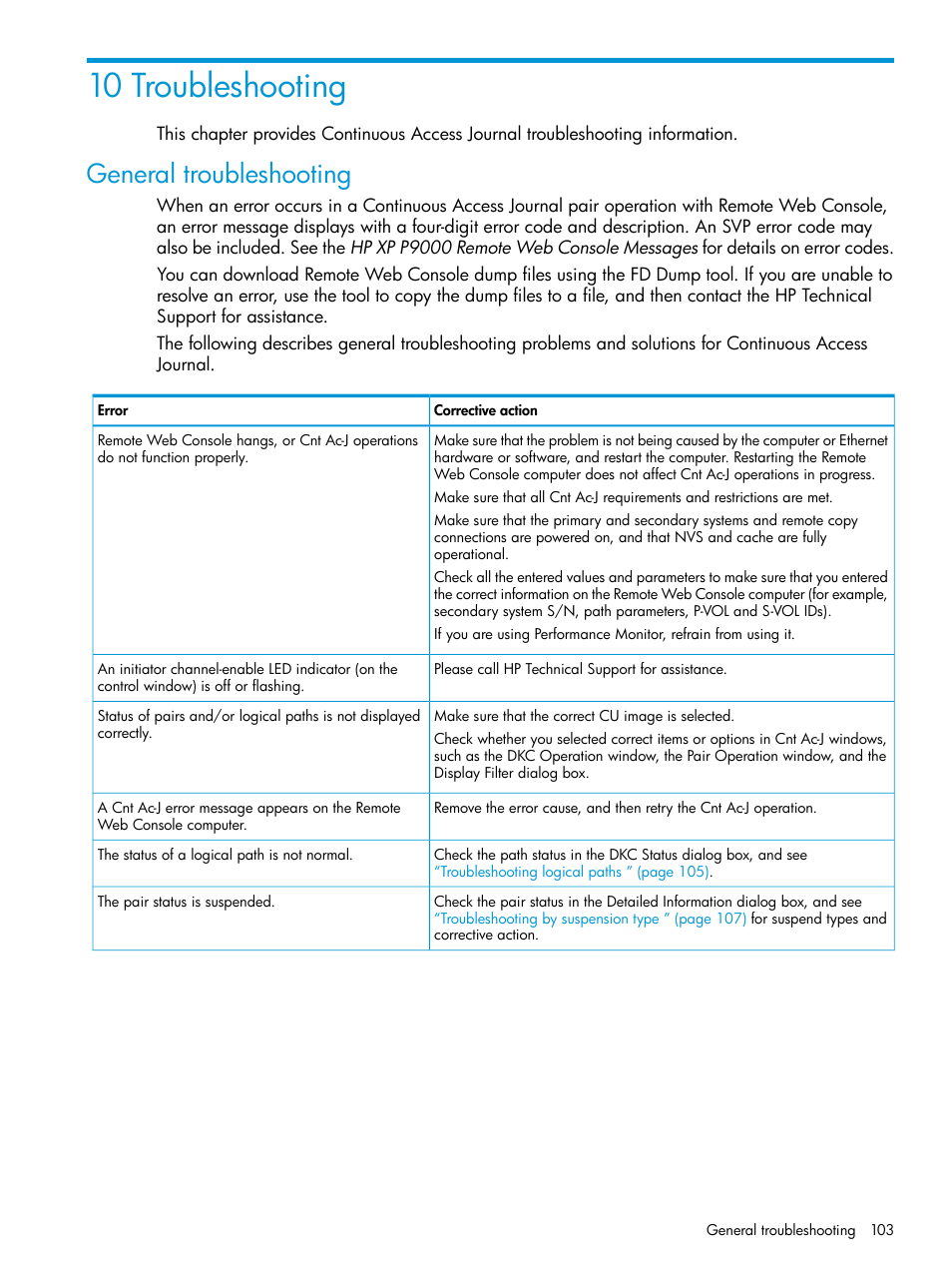 10 troubleshooting, General troubleshooting | HP XP P9500 Storage User Manual | Page 103 / 192