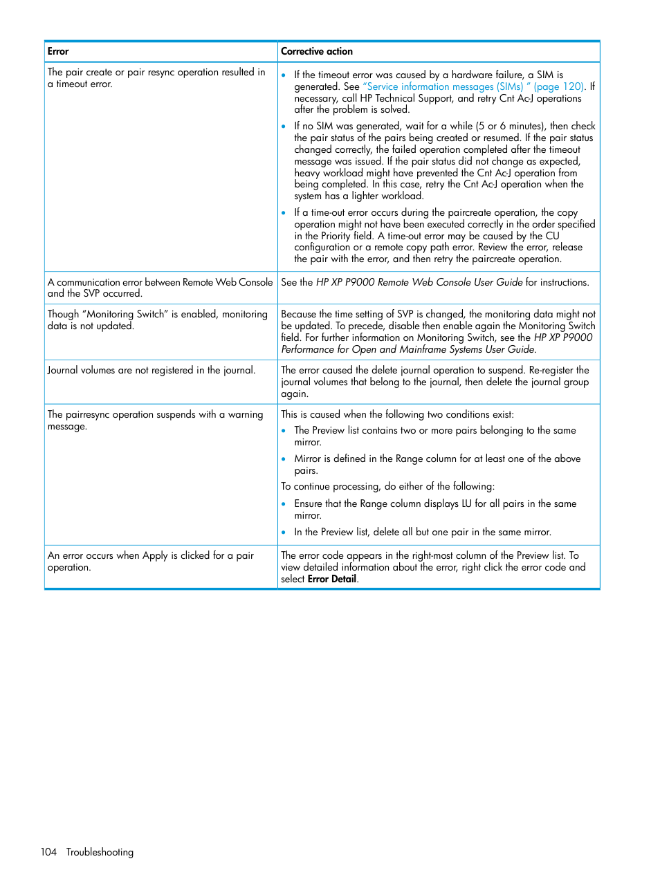 HP XP P9500 Storage User Manual | Page 104 / 192