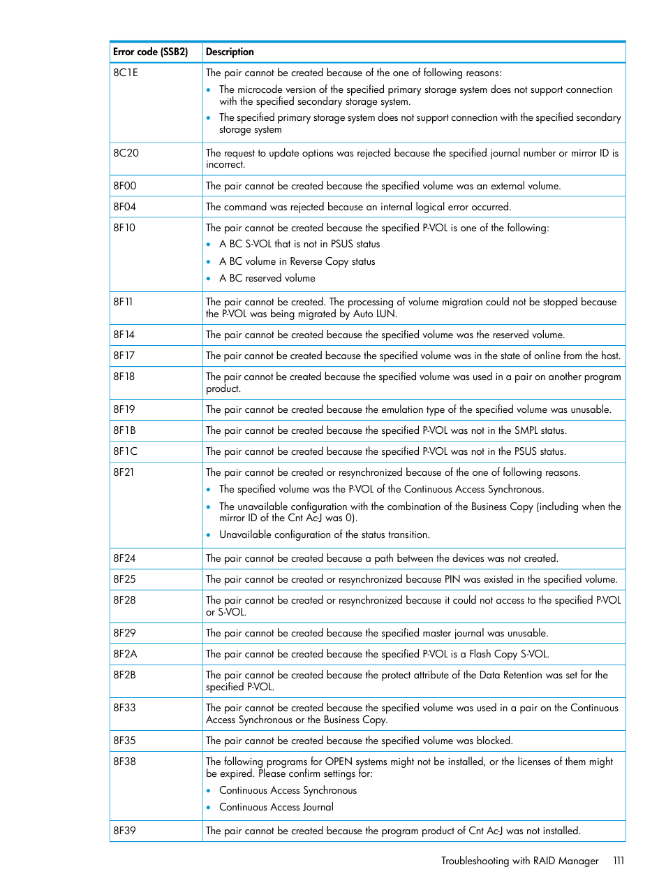 HP XP P9500 Storage User Manual | Page 111 / 192