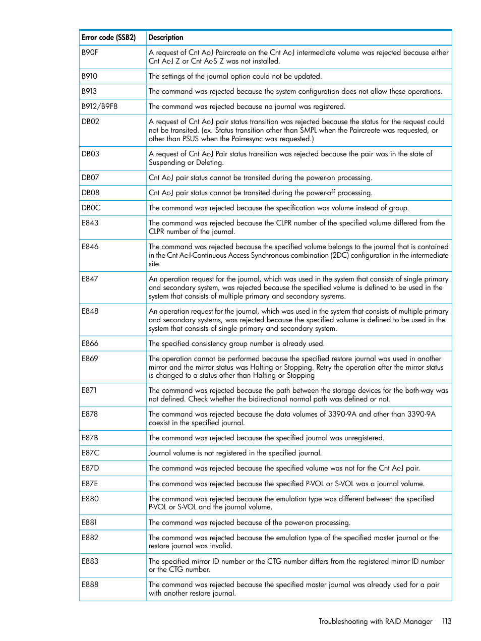 HP XP P9500 Storage User Manual | Page 113 / 192