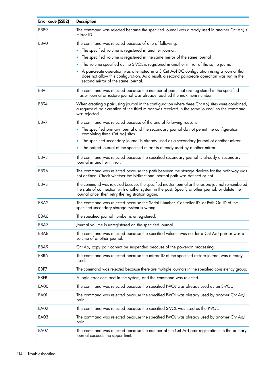 HP XP P9500 Storage User Manual | Page 114 / 192