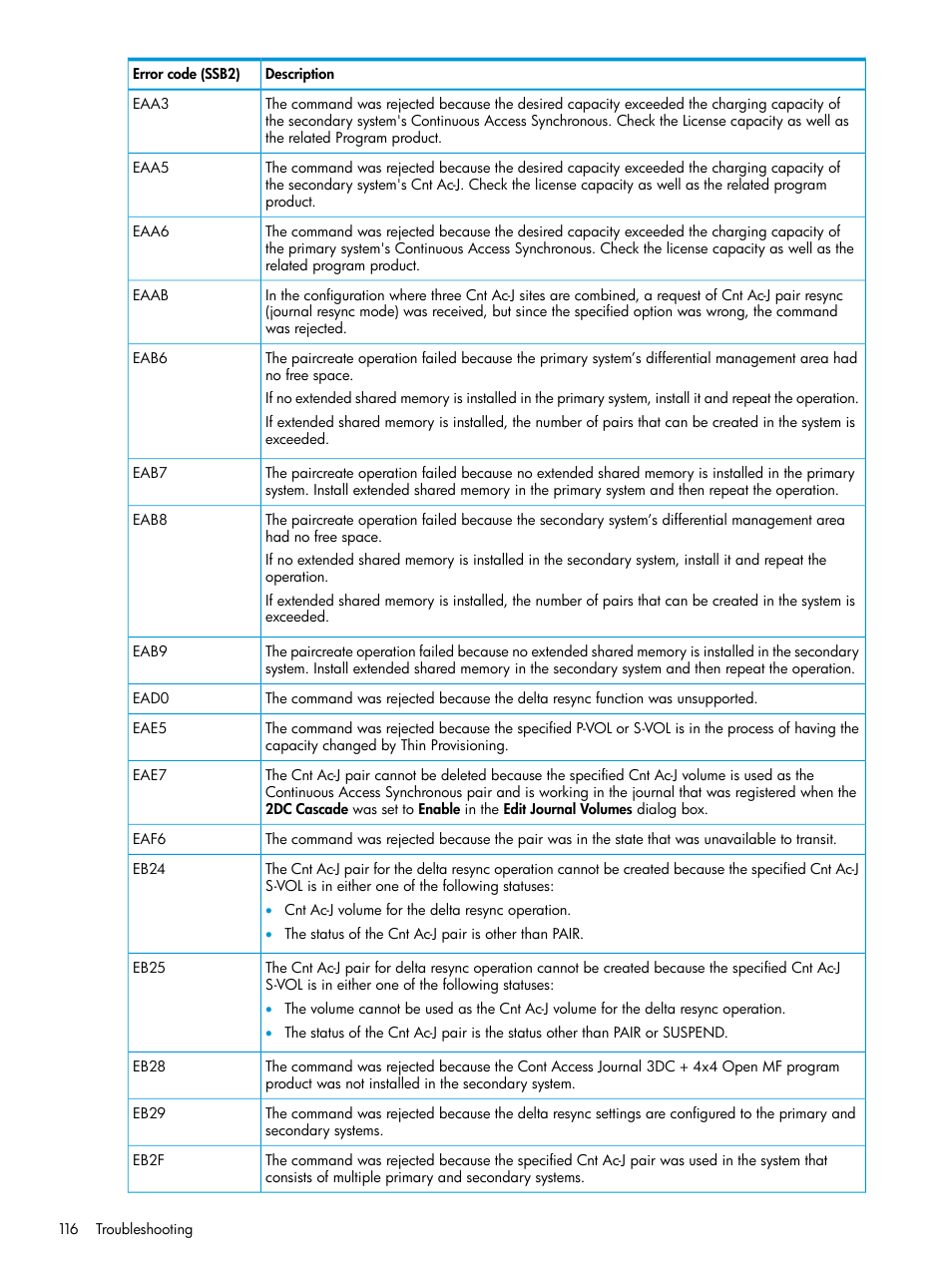 HP XP P9500 Storage User Manual | Page 116 / 192