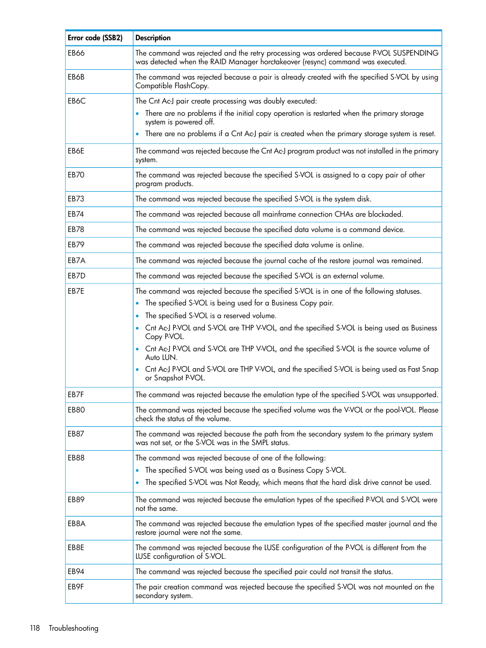 HP XP P9500 Storage User Manual | Page 118 / 192