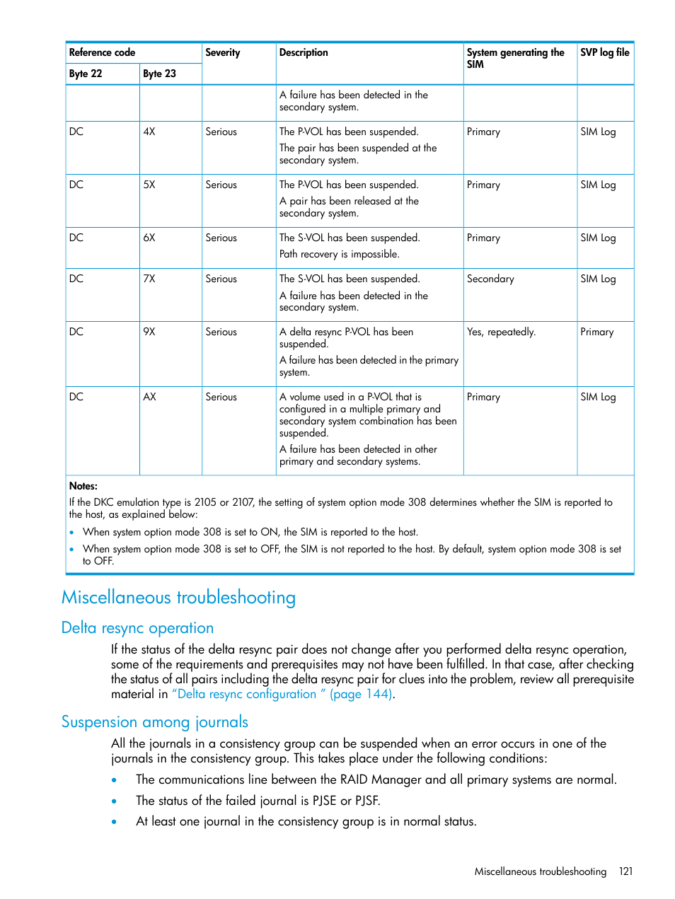 Miscellaneous troubleshooting, Delta resync operation, Suspension among journals | Delta resync operation suspension among journals | HP XP P9500 Storage User Manual | Page 121 / 192