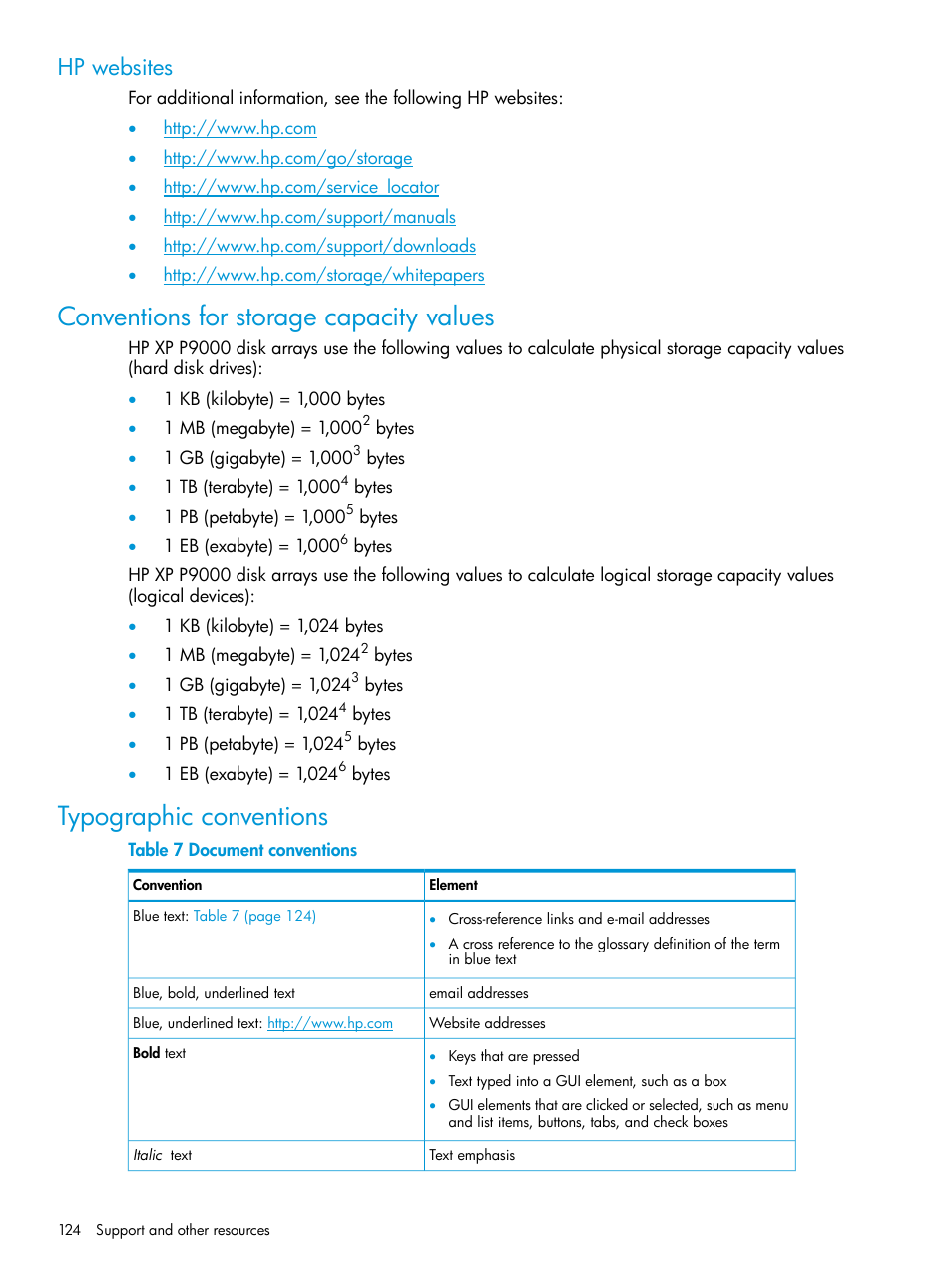 Hp websites, Conventions for storage capacity values, Typographic conventions | HP XP P9500 Storage User Manual | Page 124 / 192