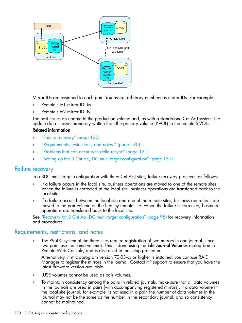 Failure recovery, Requirements, restrictions, and notes | HP XP P9500 Storage User Manual | Page 130 / 192