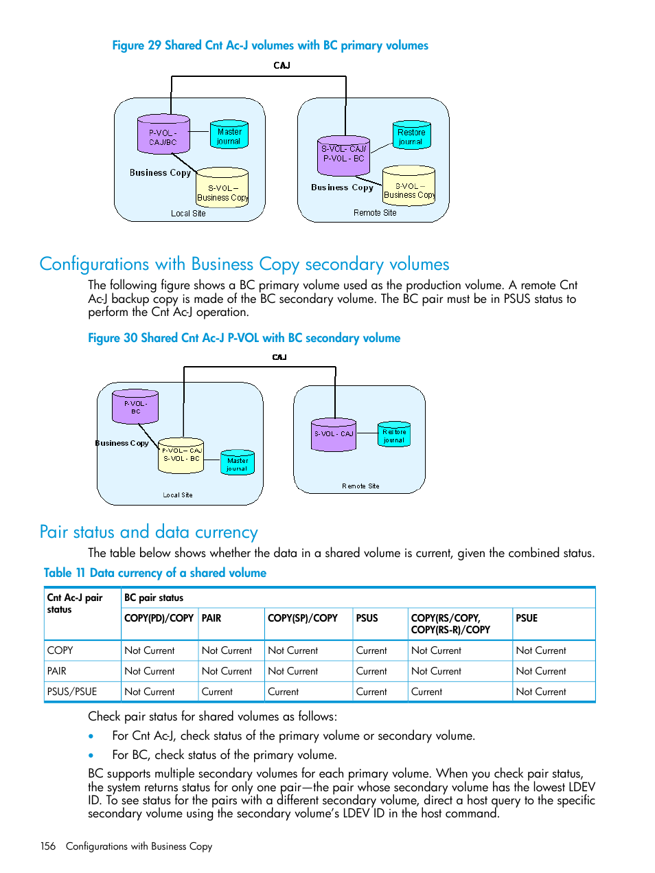Pair status and data currency | HP XP P9500 Storage User Manual | Page 156 / 192