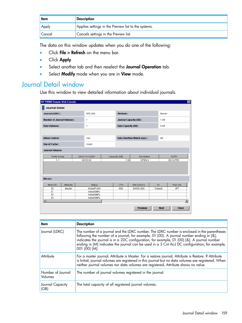 Journal detail window | HP XP P9500 Storage User Manual | Page 159 / 192