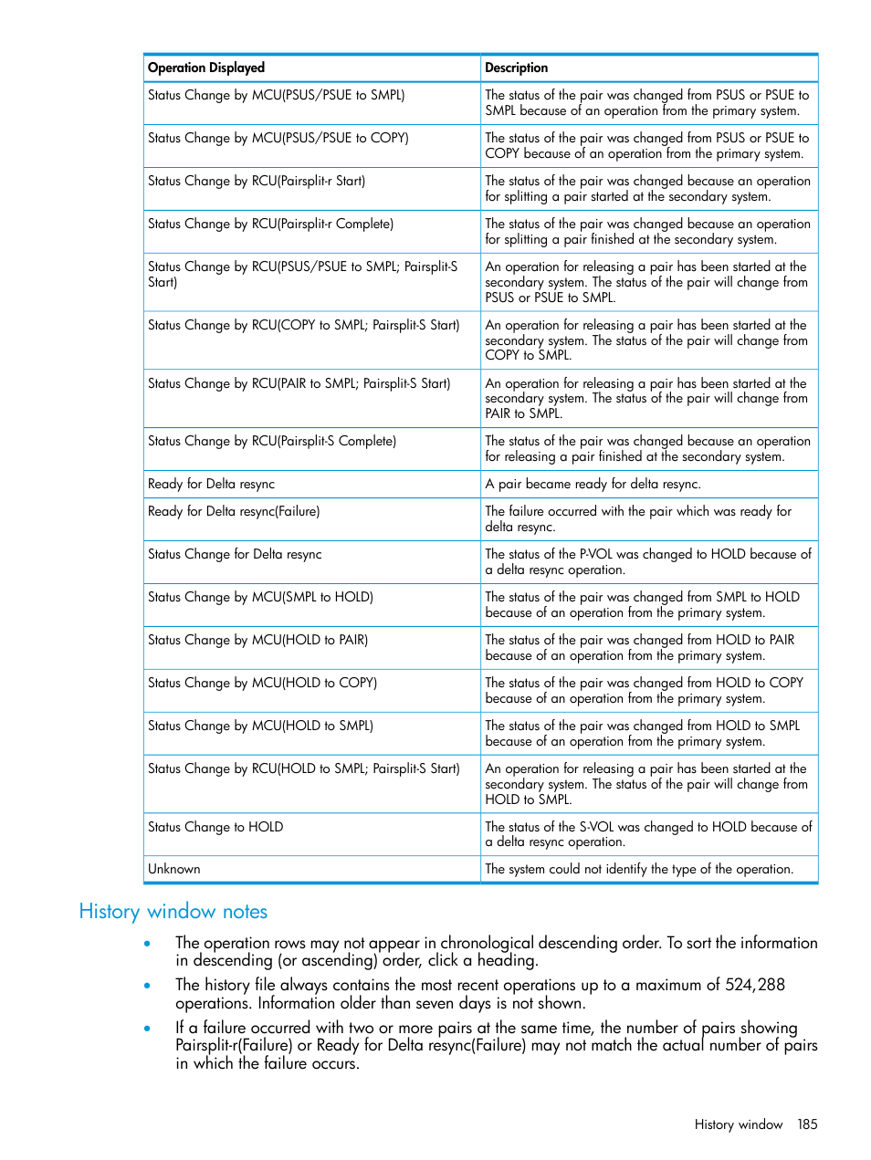 History window notes | HP XP P9500 Storage User Manual | Page 185 / 192