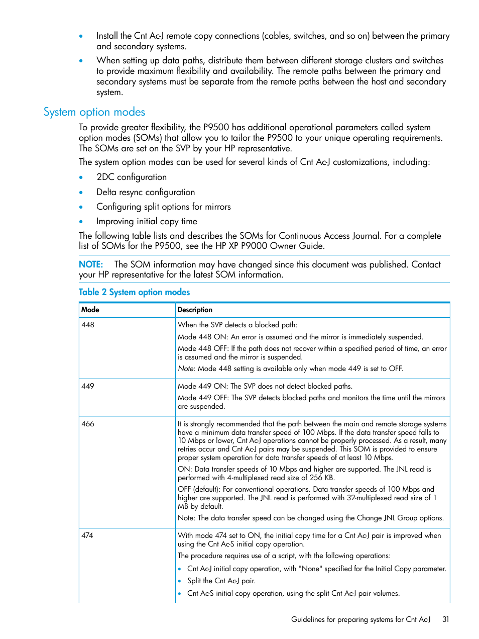 System option modes | HP XP P9500 Storage User Manual | Page 31 / 192
