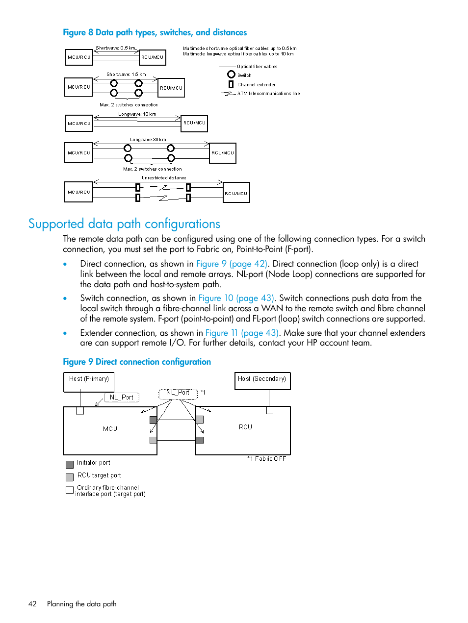 Supported data path configurations | HP XP P9500 Storage User Manual | Page 42 / 192