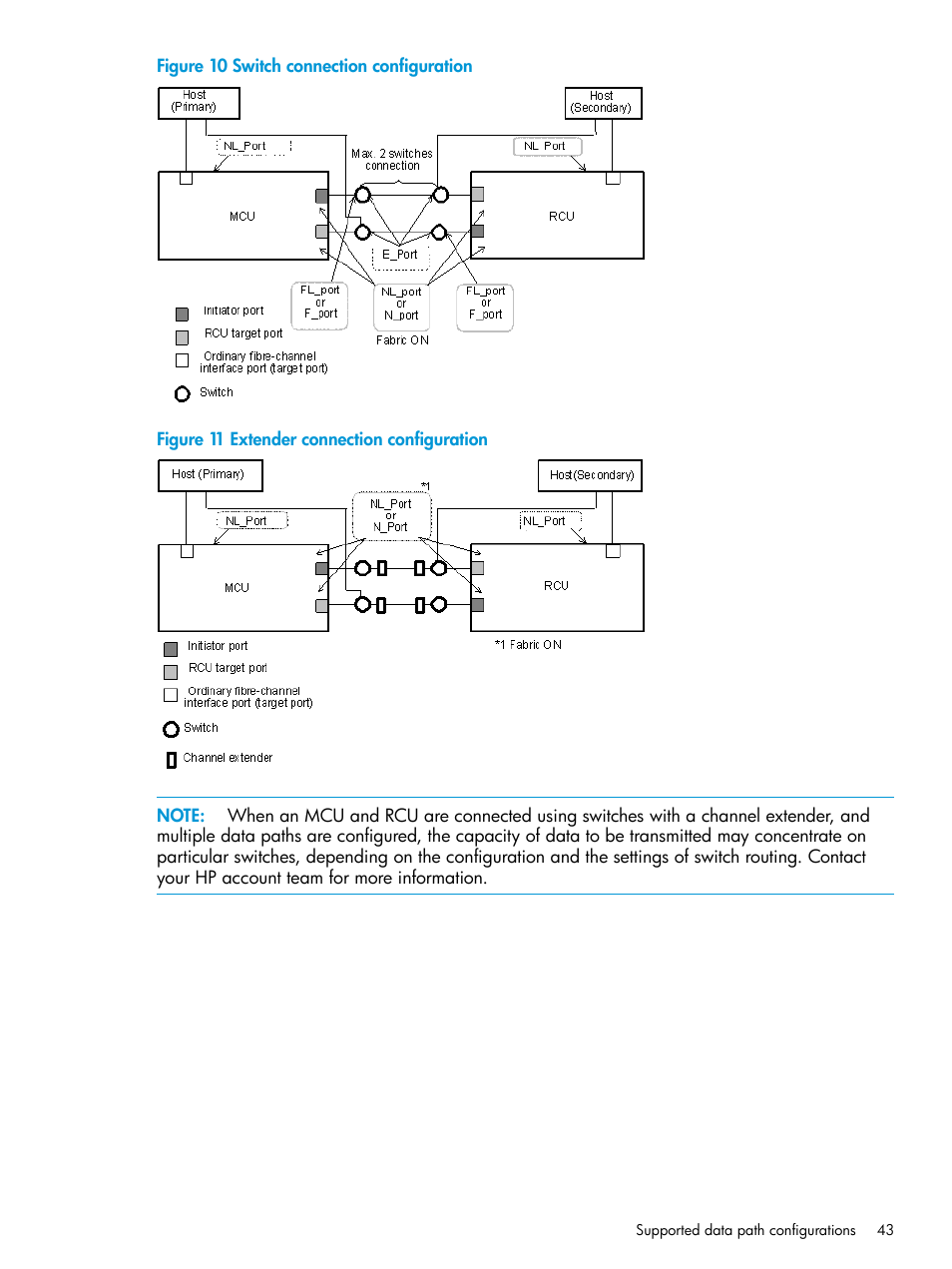 HP XP P9500 Storage User Manual | Page 43 / 192