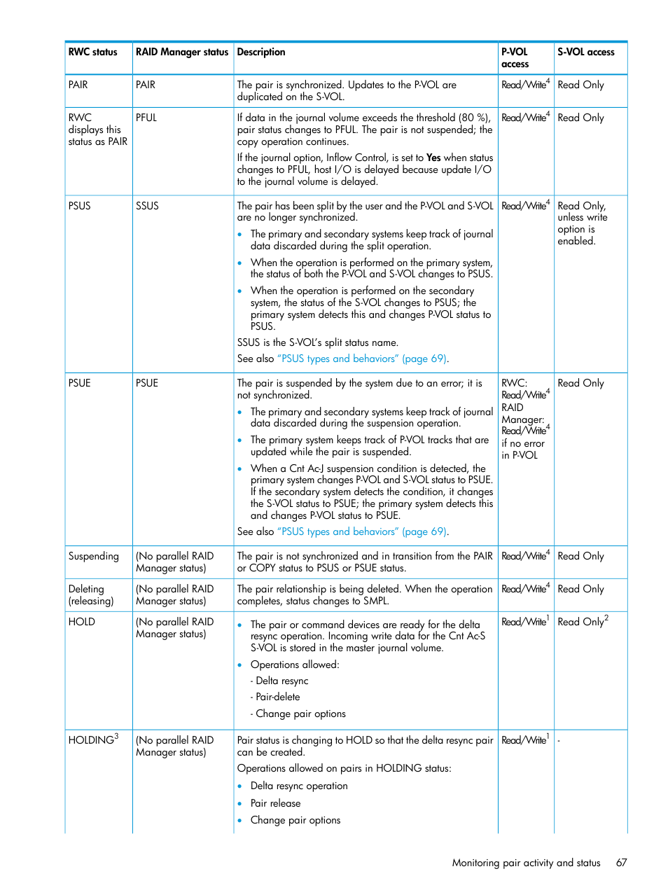 HP XP P9500 Storage User Manual | Page 67 / 192