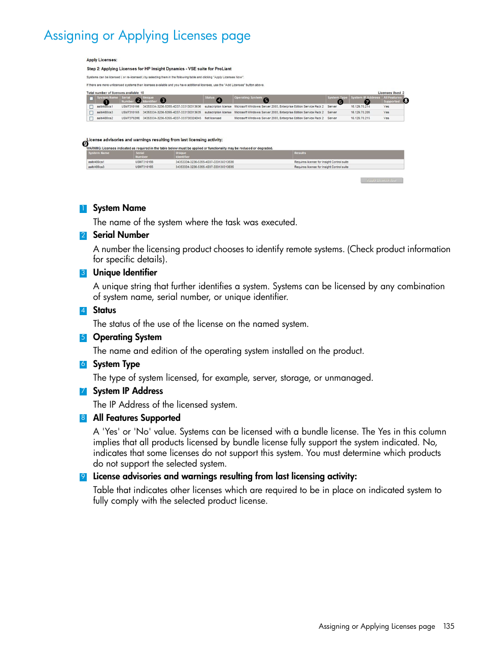 Assigning or applying licenses page | HP Systems Insight Manager User Manual | Page 135 / 259