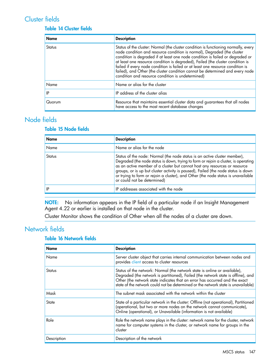 Cluster fields, Node fields, Network fields | Cluster fields node fields network fields | HP Systems Insight Manager User Manual | Page 147 / 259