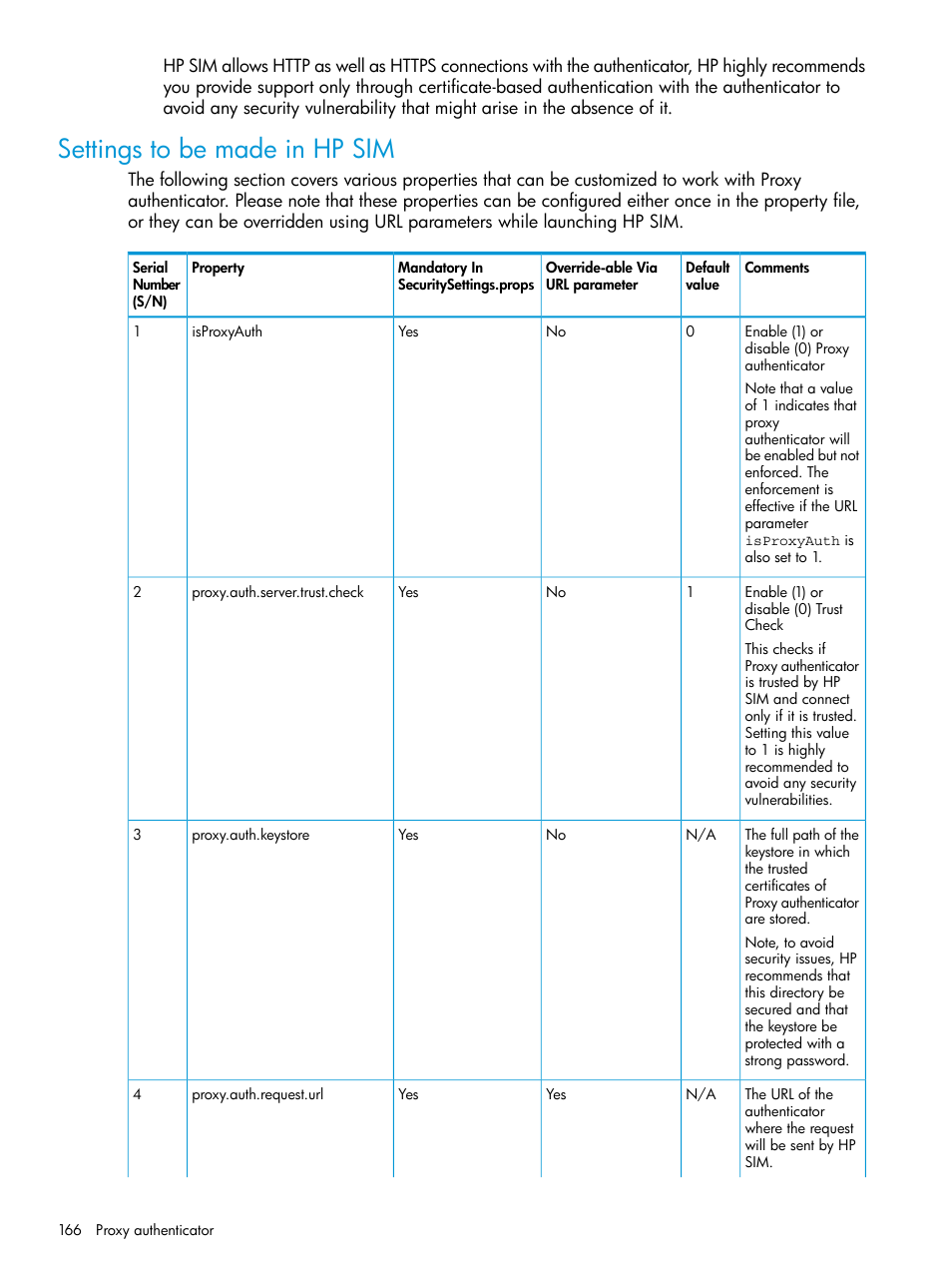 Settings to be made in hp sim | HP Systems Insight Manager User Manual | Page 166 / 259