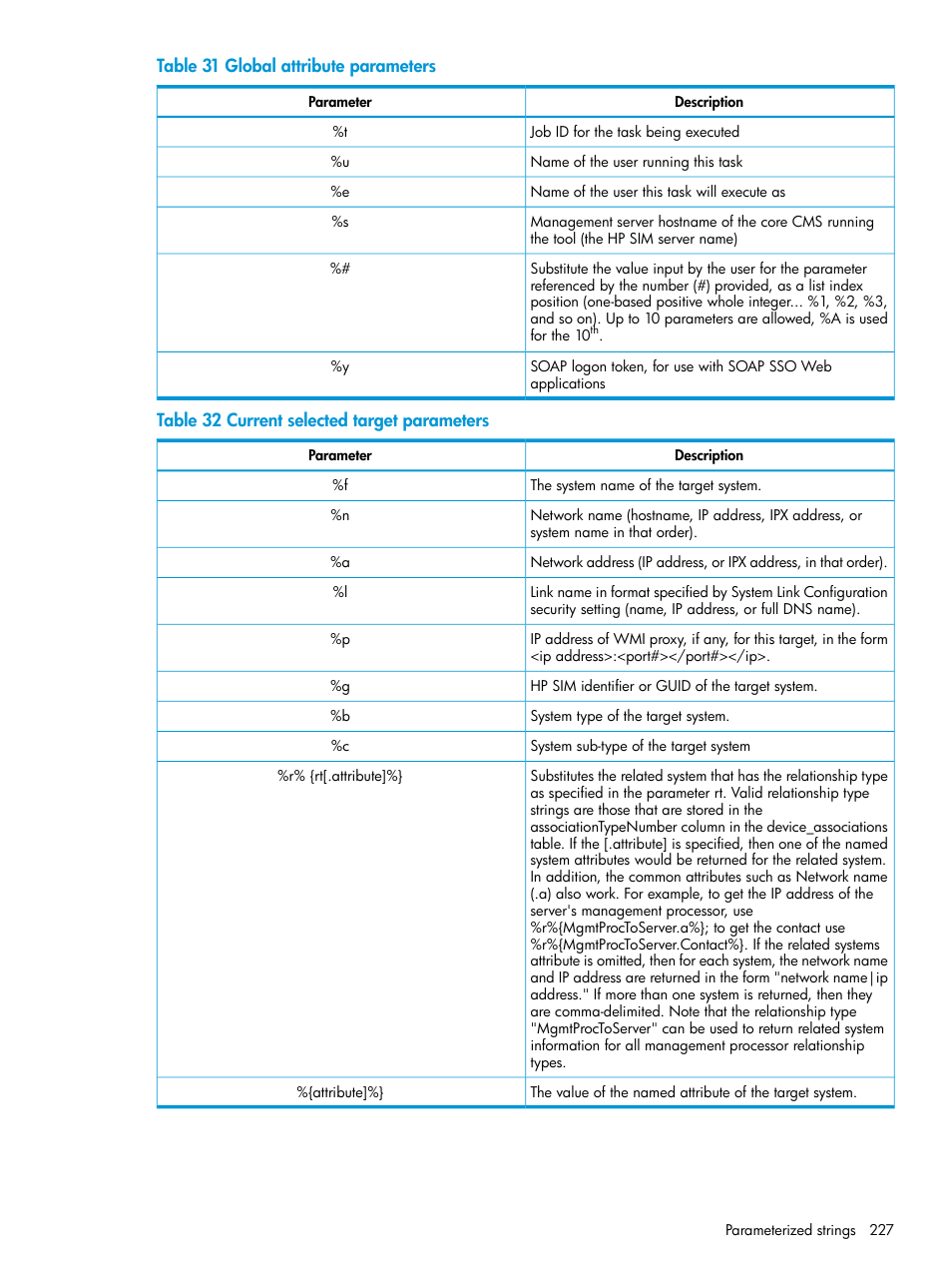 HP Systems Insight Manager User Manual | Page 227 / 259