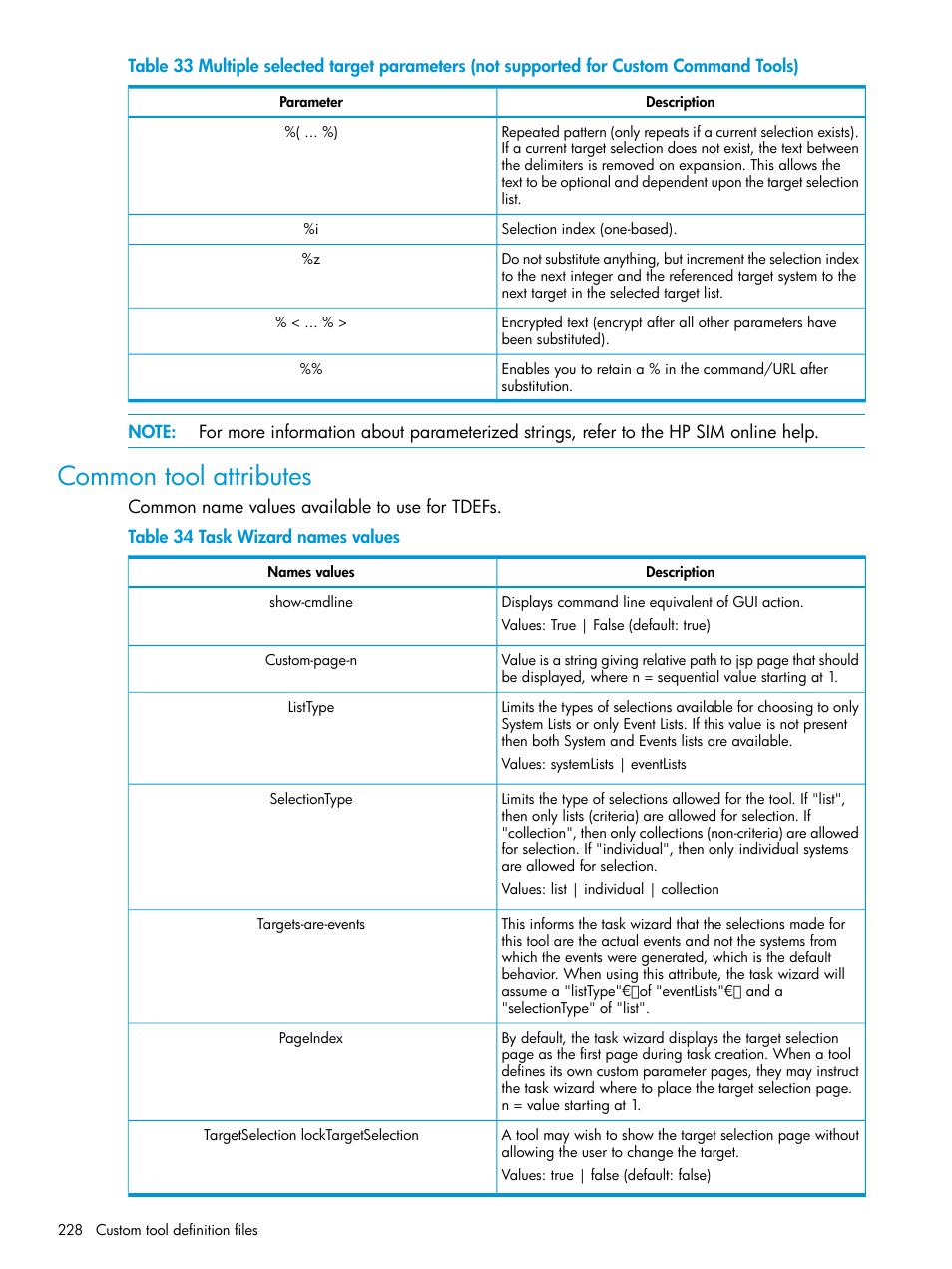 Common tool attributes | HP Systems Insight Manager User Manual | Page 228 / 259