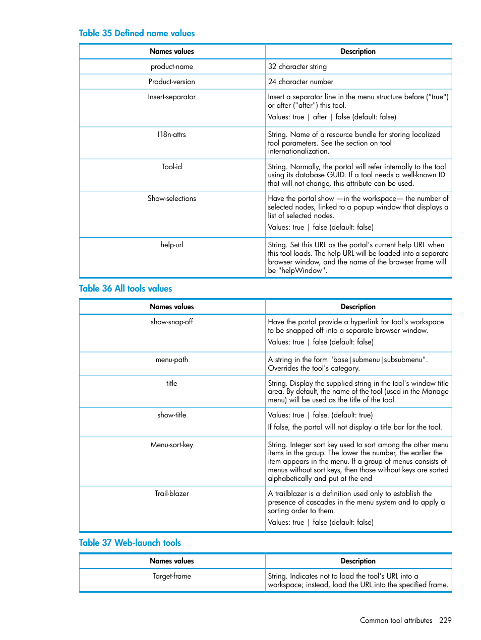 HP Systems Insight Manager User Manual | Page 229 / 259