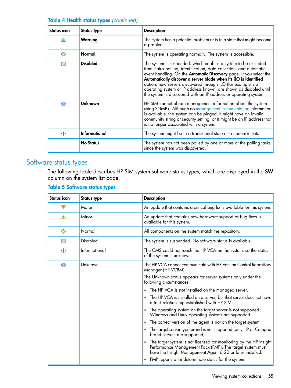 Software status types | HP Systems Insight Manager User Manual | Page 55 / 259