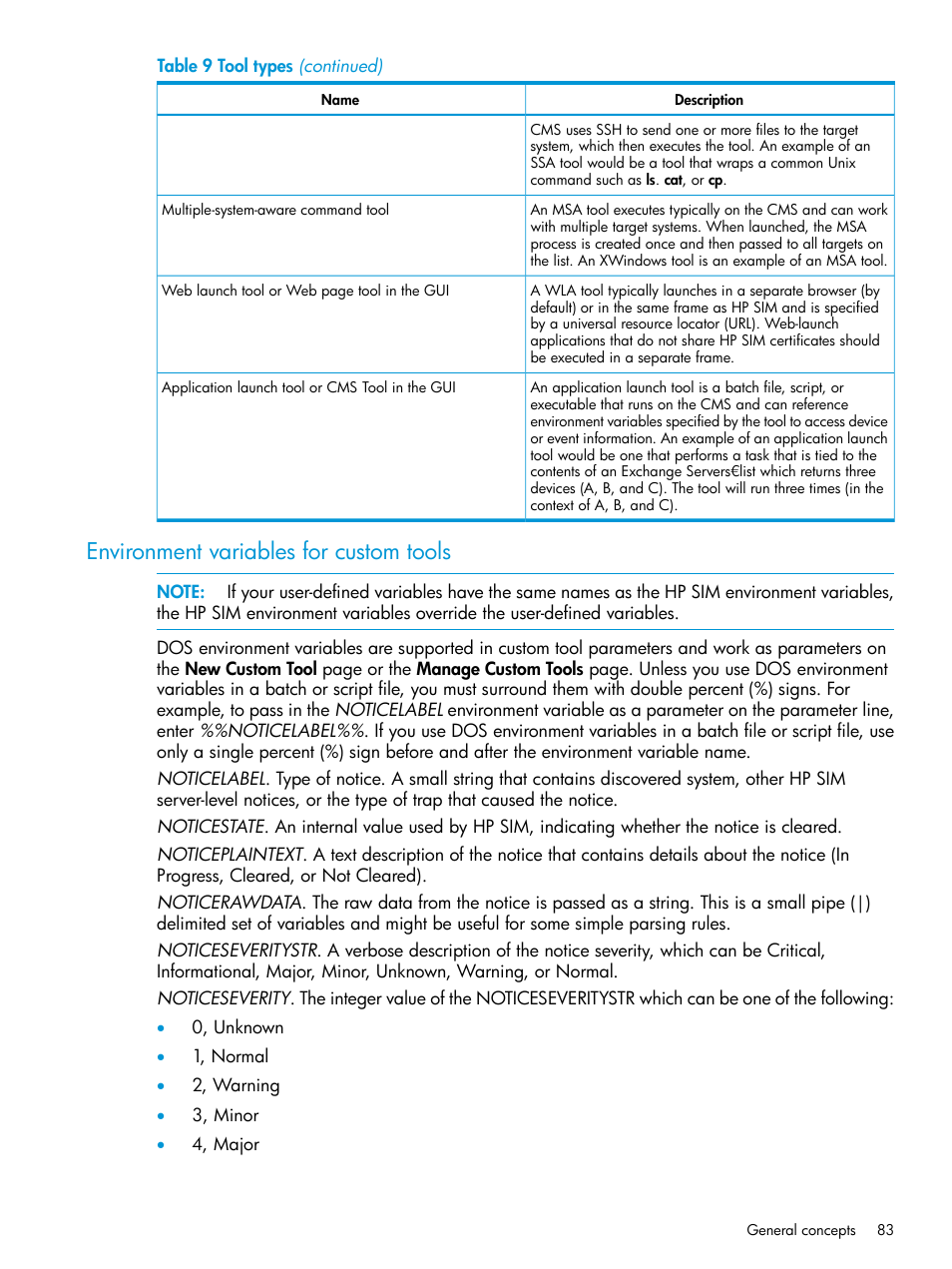 Environment variables for custom tools | HP Systems Insight Manager User Manual | Page 83 / 259