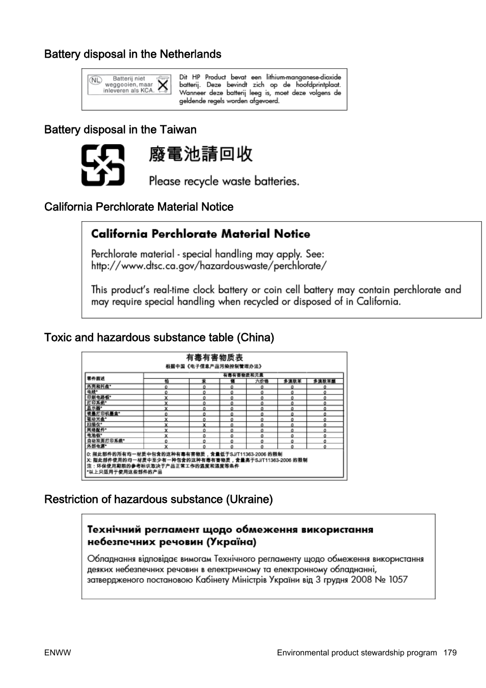 Battery disposal in the netherlands, Battery disposal in the taiwan, California perchlorate material notice | Toxic and hazardous substance table (china), Restriction of hazardous substance (ukraine) | HP Officejet Pro 8610 e-All-in-One Printer User Manual | Page 195 / 268