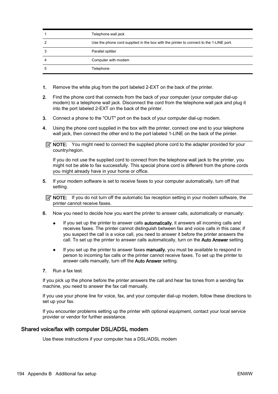 Shared voice/fax with computer dsl/adsl modem | HP Officejet Pro 8610 e-All-in-One Printer User Manual | Page 210 / 268