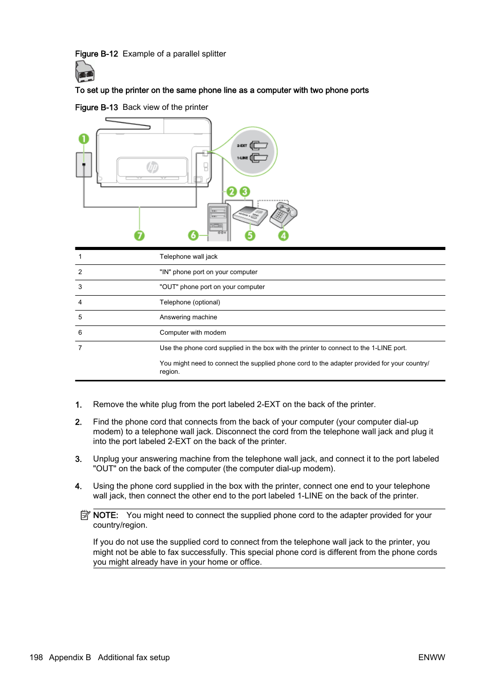 HP Officejet Pro 8610 e-All-in-One Printer User Manual | Page 214 / 268