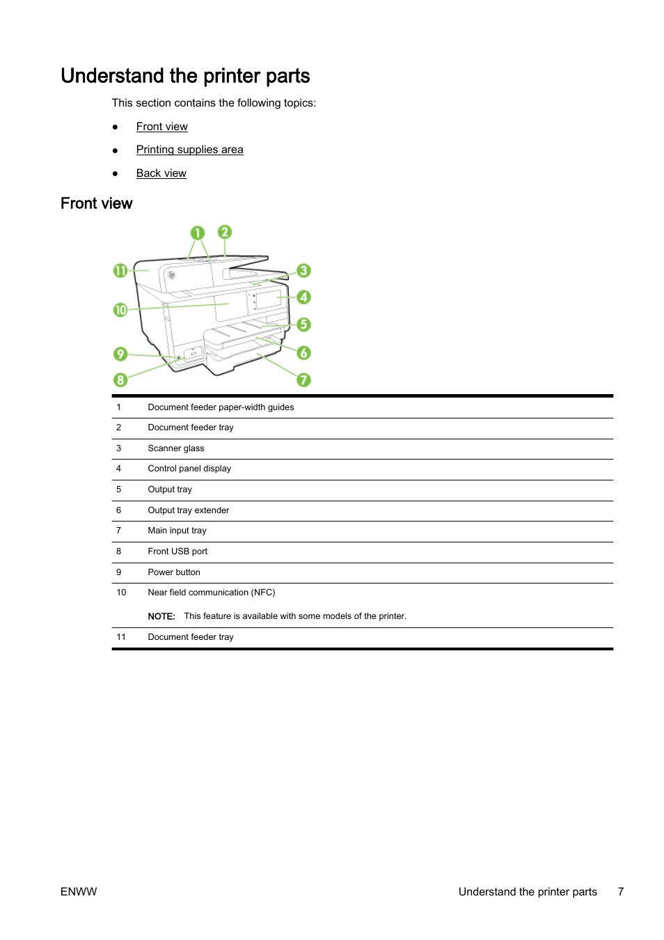 Understand the printer parts, Front view | HP Officejet Pro 8610 e-All-in-One Printer User Manual | Page 23 / 268