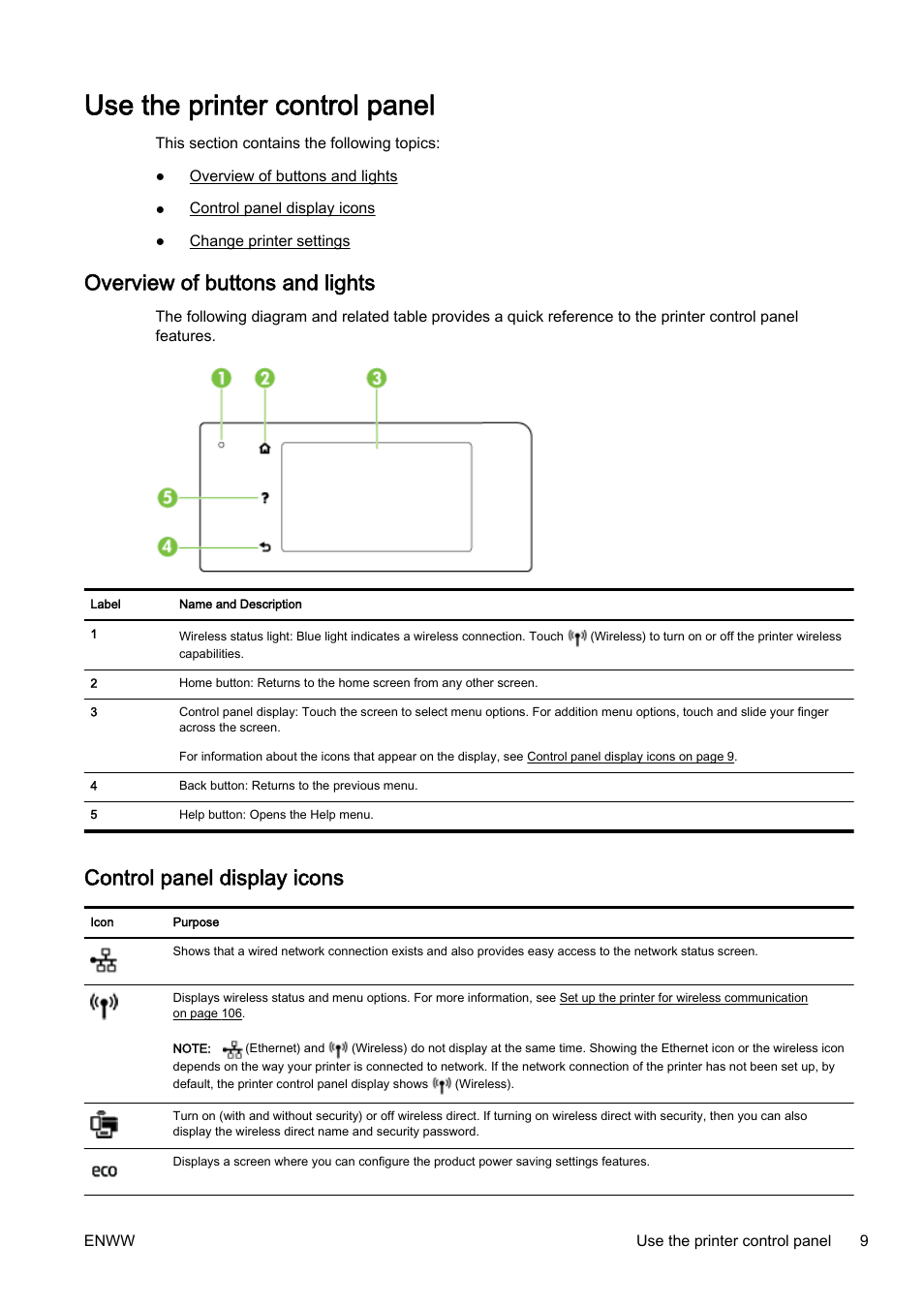 Use the printer control panel, Overview of buttons and lights, Control panel display icons | HP Officejet Pro 8610 e-All-in-One Printer User Manual | Page 25 / 268