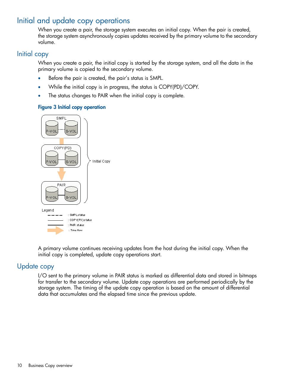 Initial and update copy operations, Initial copy, Update copy | Initial copy update copy | HP XP P9500 Storage User Manual | Page 10 / 132