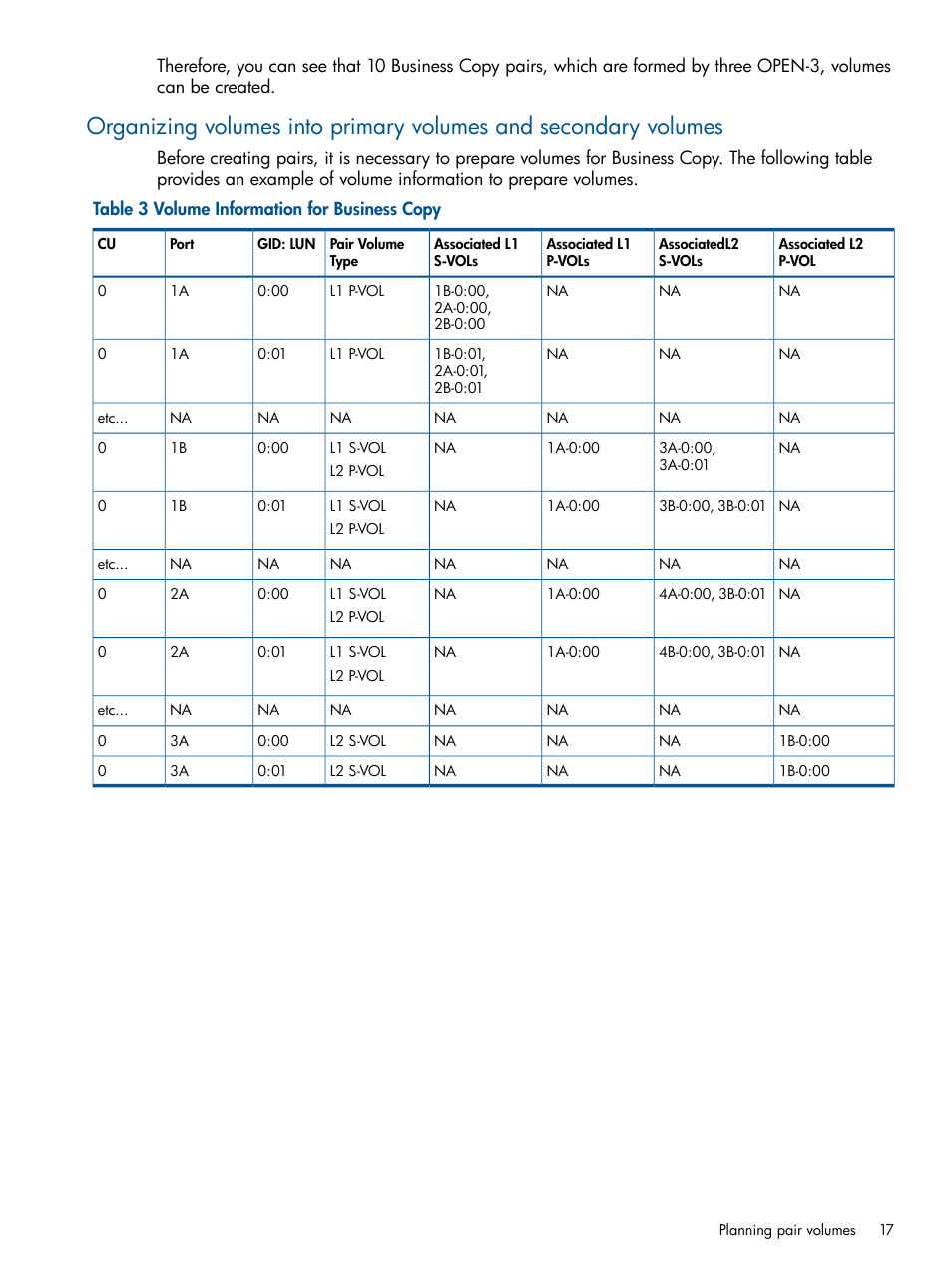 HP XP P9500 Storage User Manual | Page 17 / 132