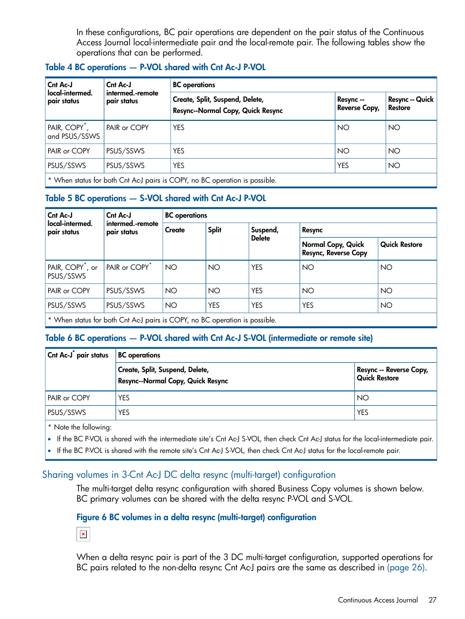 HP XP P9500 Storage User Manual | Page 27 / 132