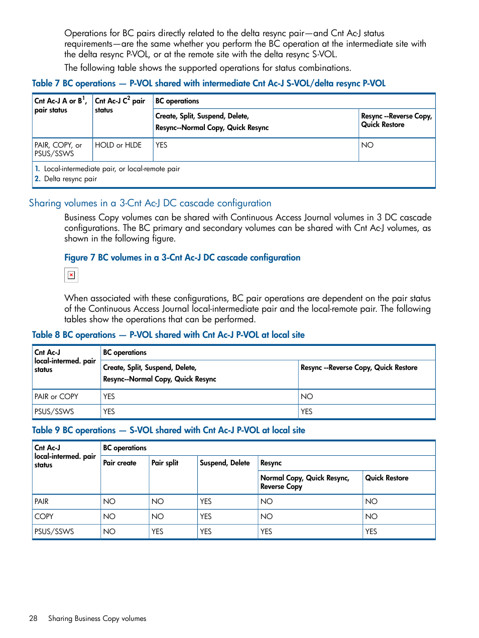 HP XP P9500 Storage User Manual | Page 28 / 132