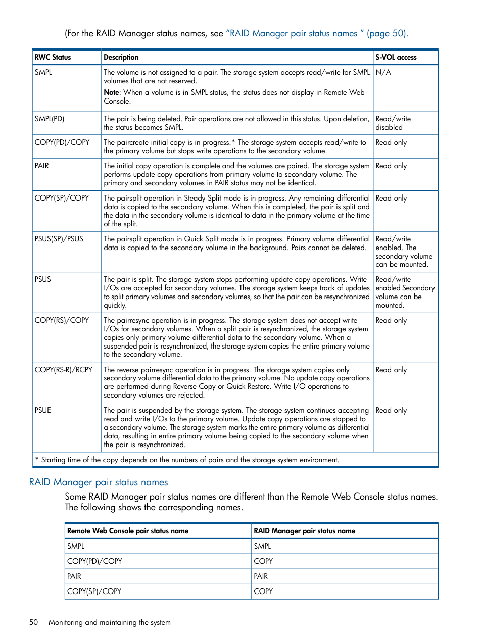 Raid manager pair status names | HP XP P9500 Storage User Manual | Page 50 / 132