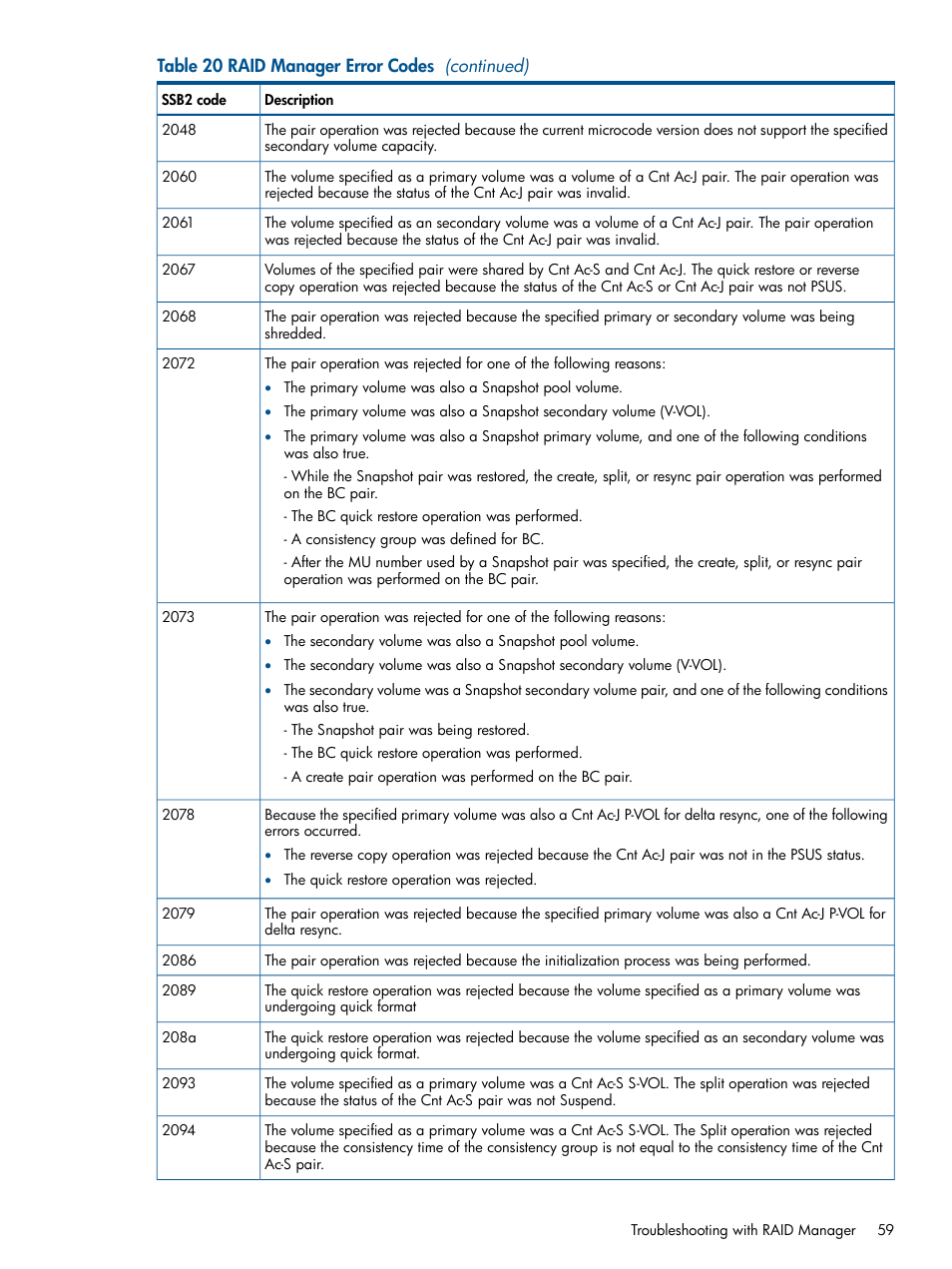 HP XP P9500 Storage User Manual | Page 59 / 132