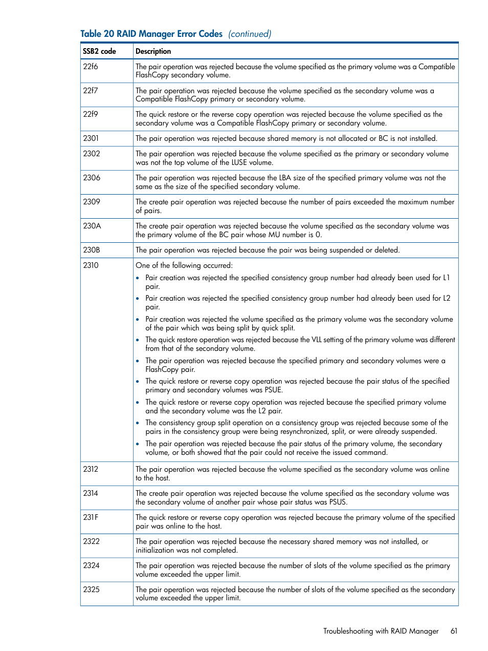 HP XP P9500 Storage User Manual | Page 61 / 132