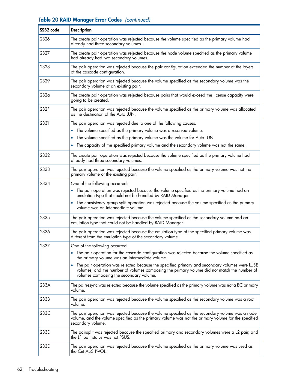 HP XP P9500 Storage User Manual | Page 62 / 132