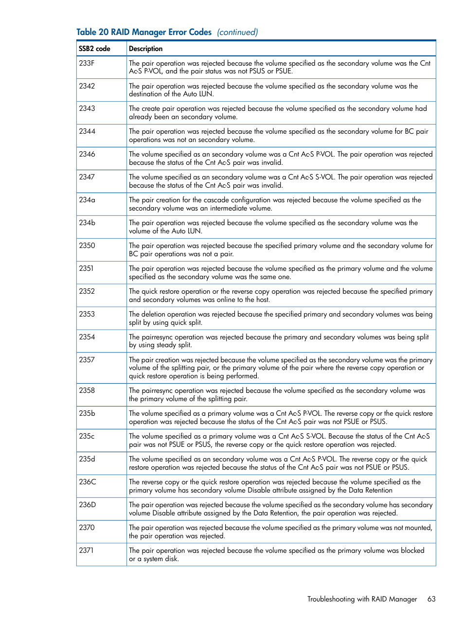 HP XP P9500 Storage User Manual | Page 63 / 132