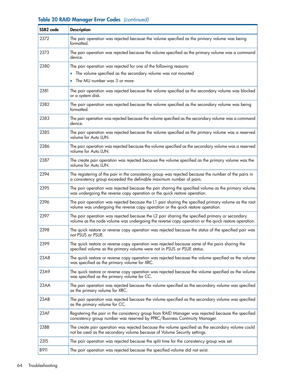 HP XP P9500 Storage User Manual | Page 64 / 132