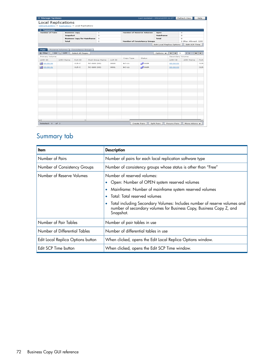 Summary tab | HP XP P9500 Storage User Manual | Page 72 / 132