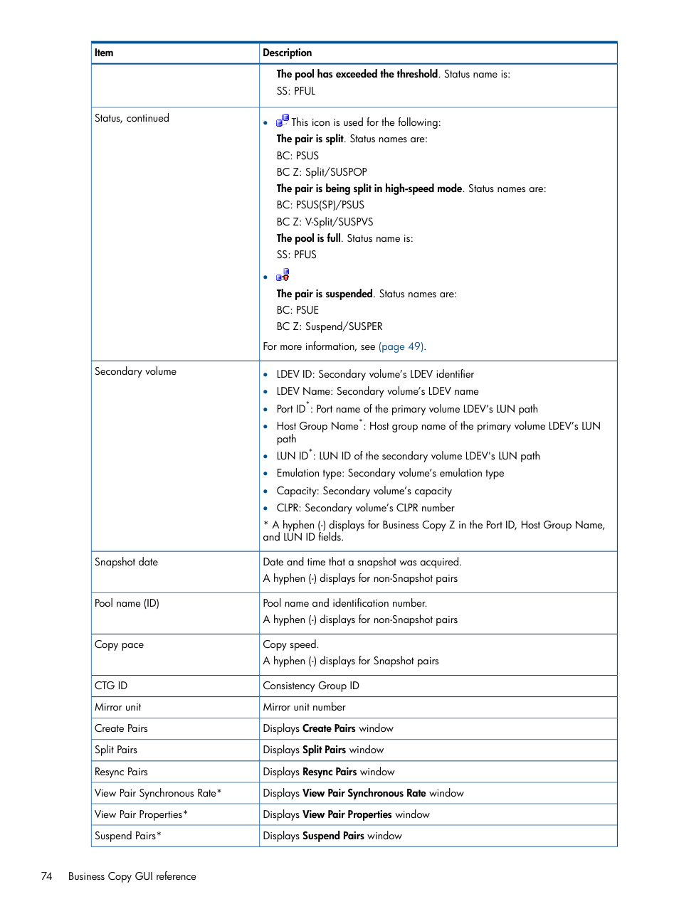 HP XP P9500 Storage User Manual | Page 74 / 132