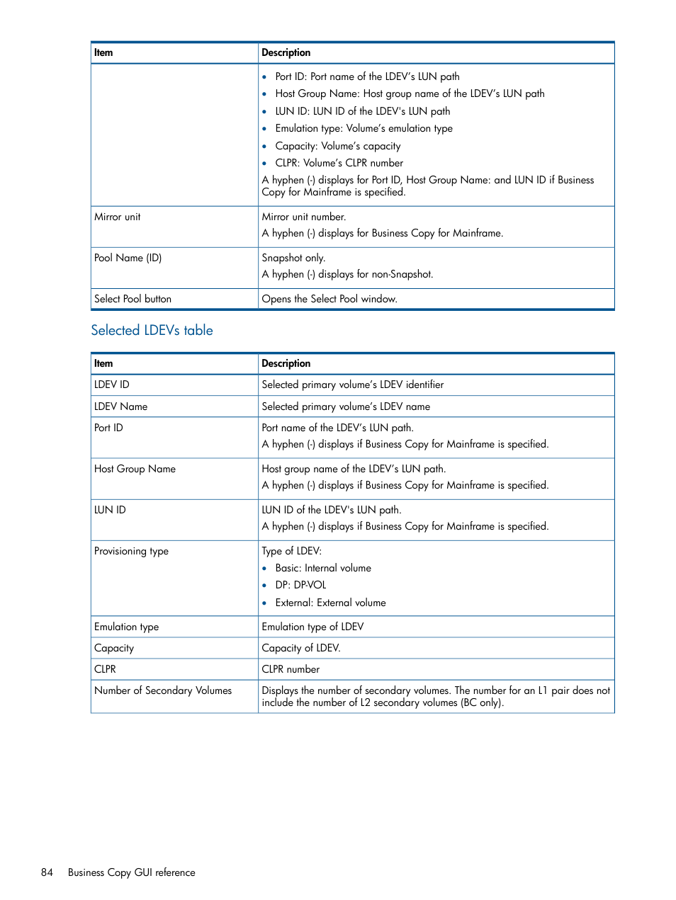 Selected ldevs table | HP XP P9500 Storage User Manual | Page 84 / 132