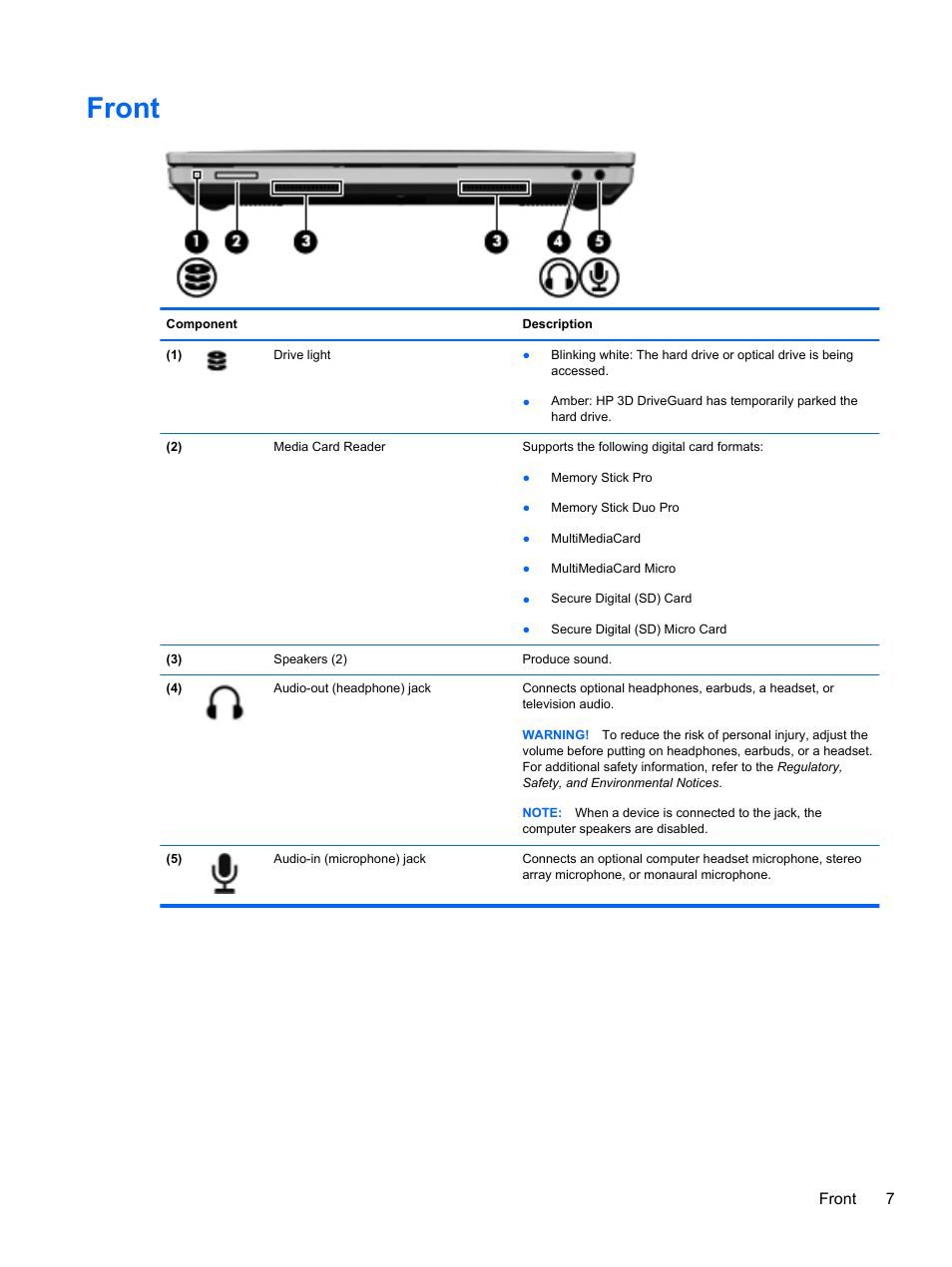 Front | HP ProBook 4230s Notebook PC User Manual | Page 17 / 91