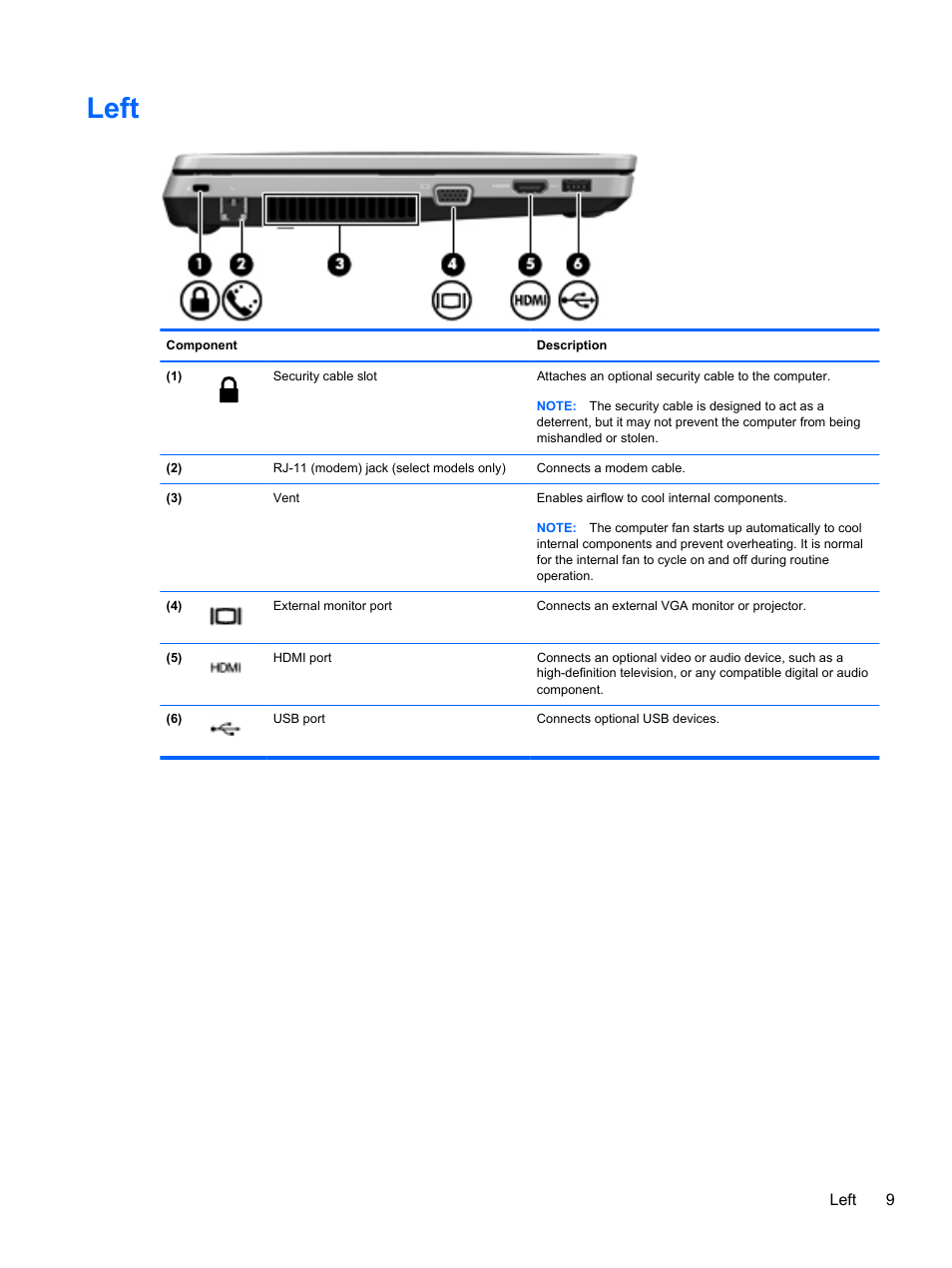 Left | HP ProBook 4230s Notebook PC User Manual | Page 19 / 91